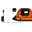 NEO Akkus Robotfűnyíró Energy+ 04-621