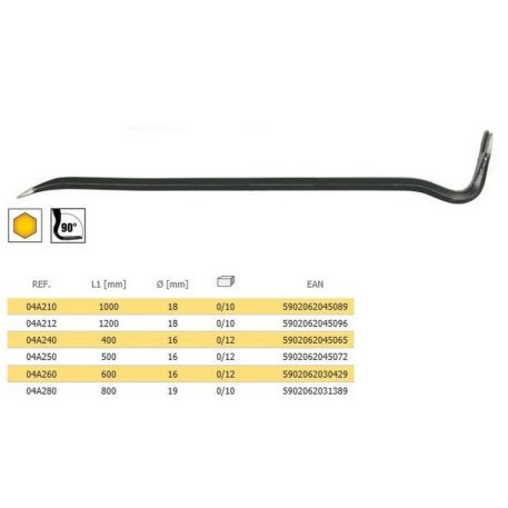 TOPEX Ládabontó 04A240 400 mm 16 mm