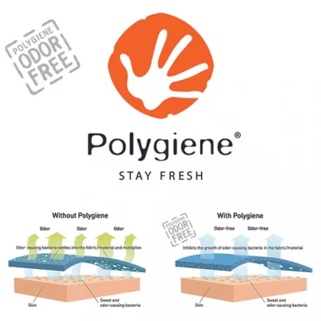 JSP EVO3 WR sisak szellőzővel Sárga