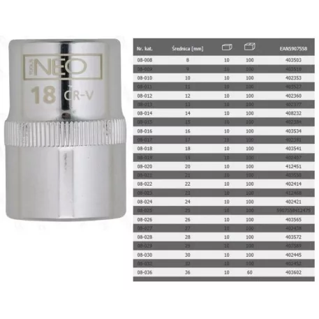 Dugókulcs Neo 08-025 25 mm 1/2˝ 6 P