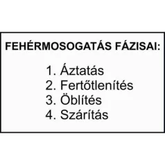 Fehérmosogatás fázisai - öntapadó, 160*240 mm