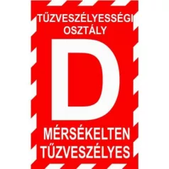 "D" tűzv.osztály - műanyag, 160*240 mm