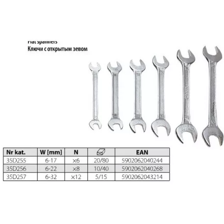 VILLÁSKULCS KLT TOP TOOLS 35D255 6-17 MM 6 R