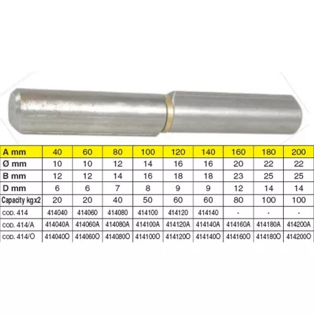 Hegeszthető Zsanér Ibfm 140 mm/24 db
