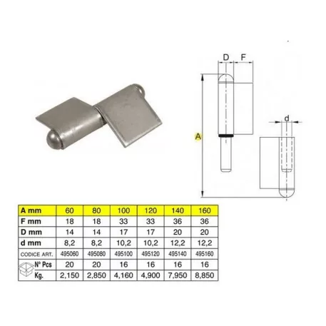 Diópánt Ibfm 100 mm Jobbos/10 db