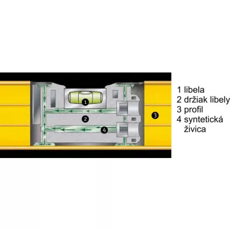 Vízmérték 180 cm STABILA 70