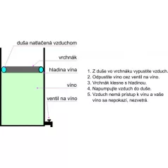 Bortartály rozsdamentes komplett /b+ú+s/ 50 L
