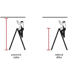 Fa létra Stabilo 2x5, 2,75 m