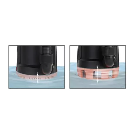 Strend Pro Szivattyú, 900W, 18000 L/H
