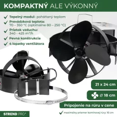 Strend Pro kandallóventillátor, 4 lapátos