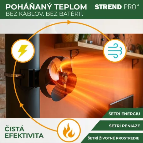 Strend Pro kandallóventillátor, 4 lapátos