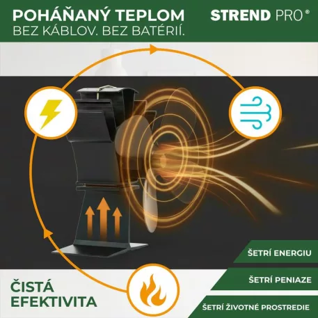 Kandalló Ventilátor Strend Pro, 4-lapátos, fekete