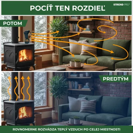 Kandalló Ventilátor Strend Pro, 4-lapátos, fekete