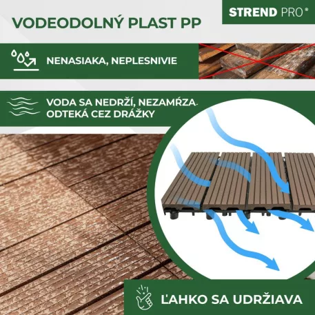 WPC fahatású teraszburkolat készlet, PP, 31x31x2, műanyag, 9 db